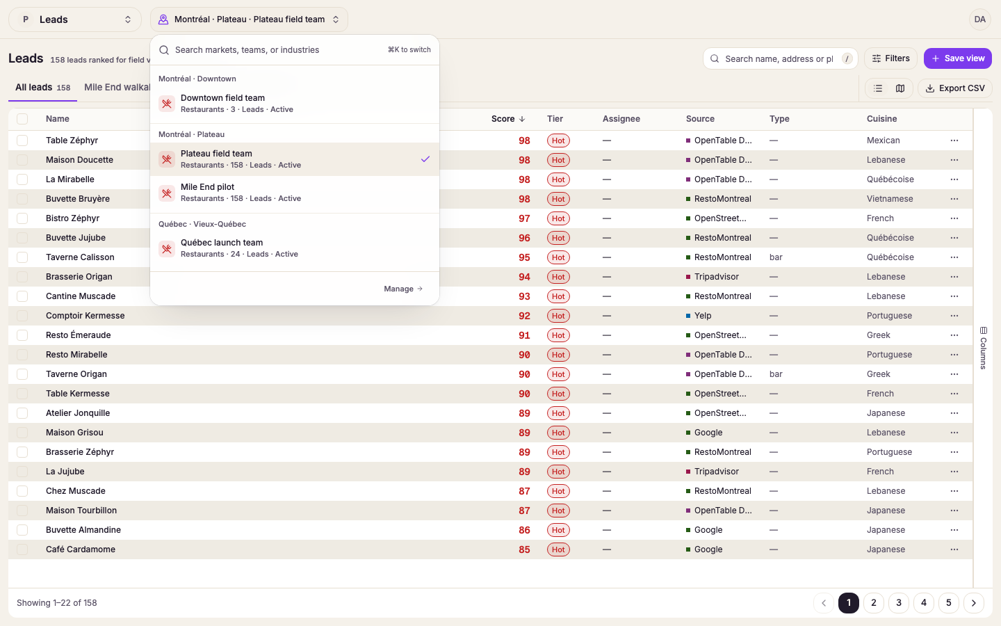 The market and team picker open over Leads, the first thing to check when the list looks wrong